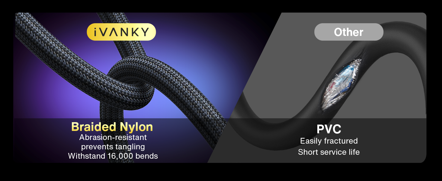 16K display port to display port cable