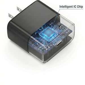 USB-C charger block with intelligent safety chip to prevent overheating and overcharging phones.