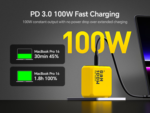 100w usb c power adapter