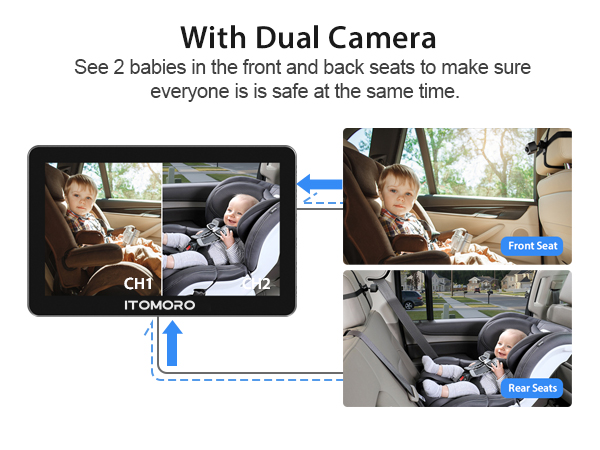 the baby car camera can see 2 babies in the front and back seats