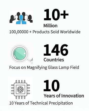 magnifying glass lens