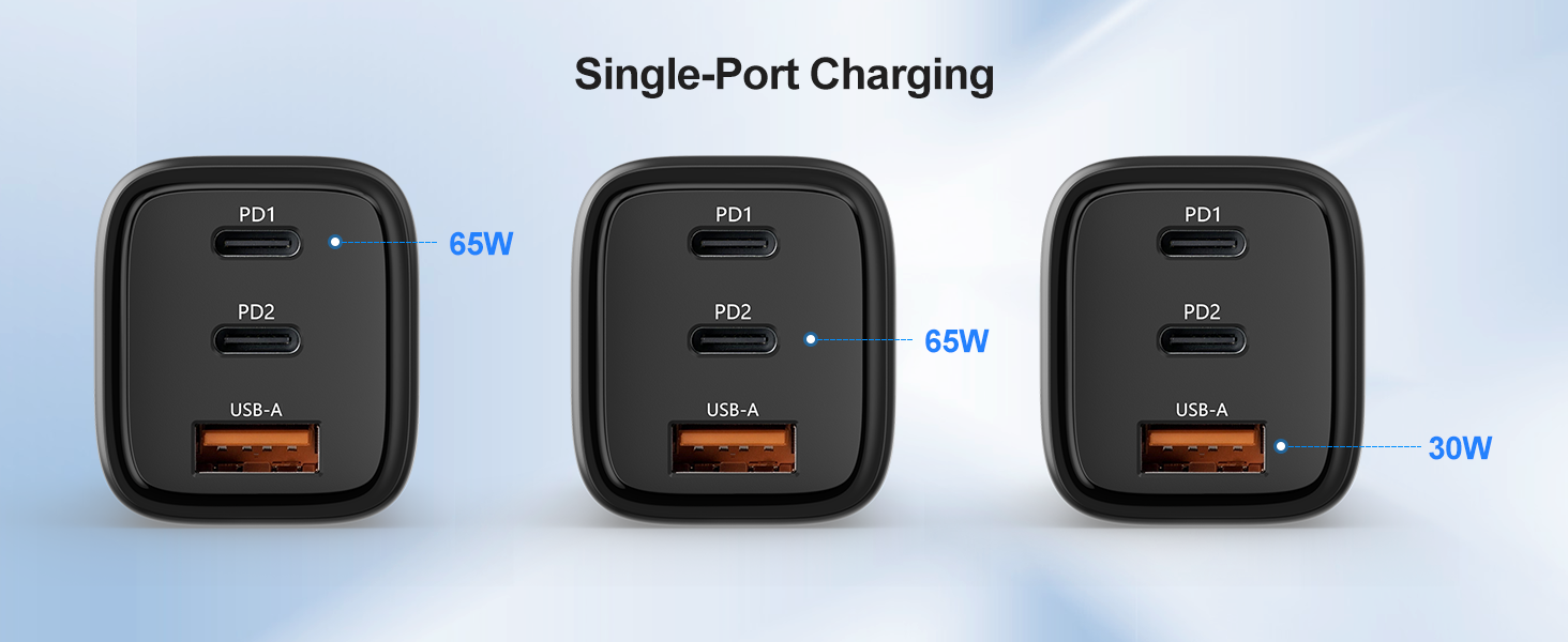 USB C Charger