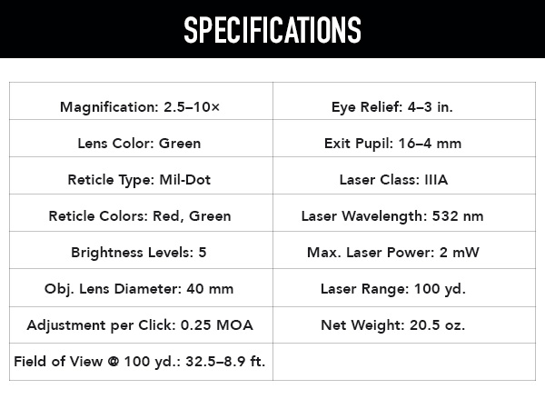 SPECIFICATIONS