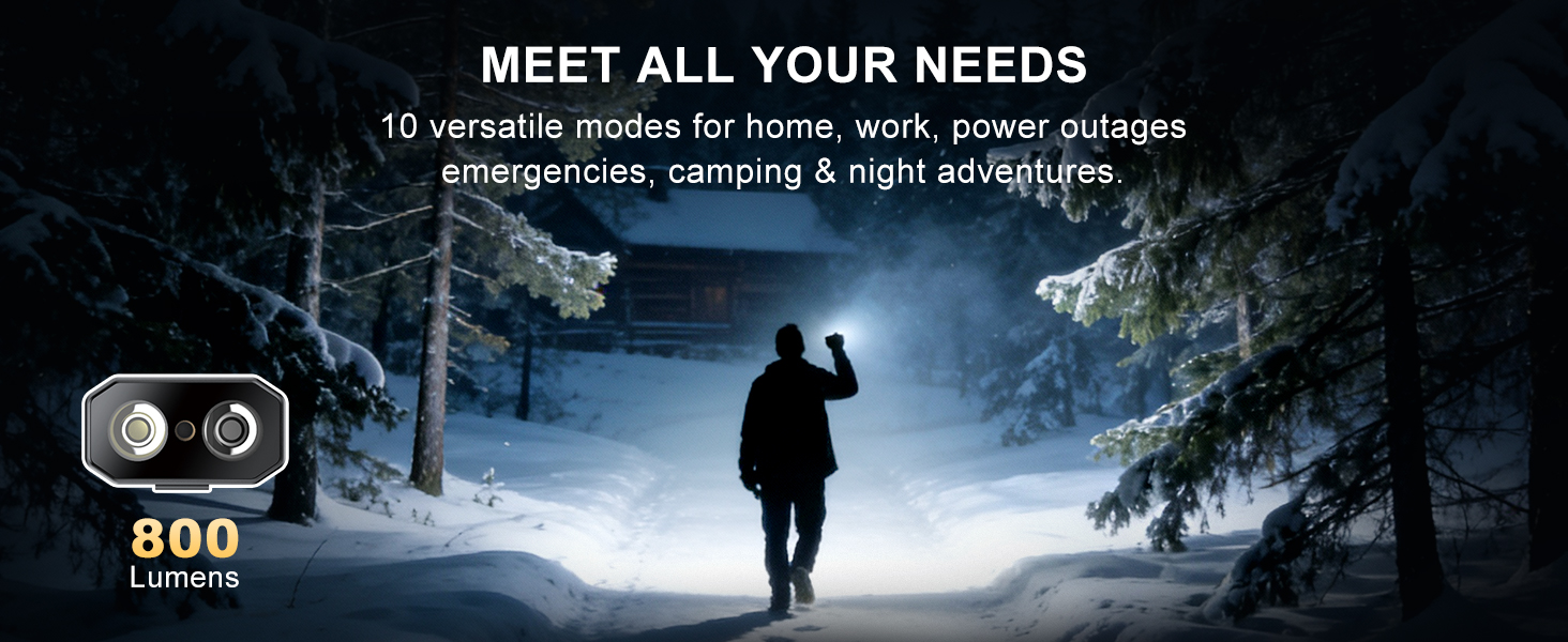 edc flashlight high Lumens