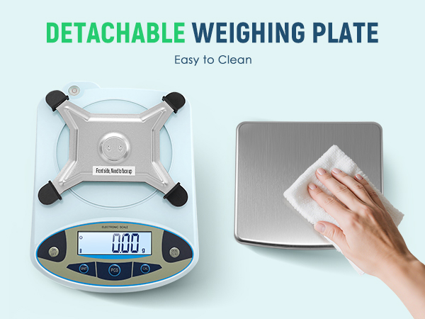 lab scale