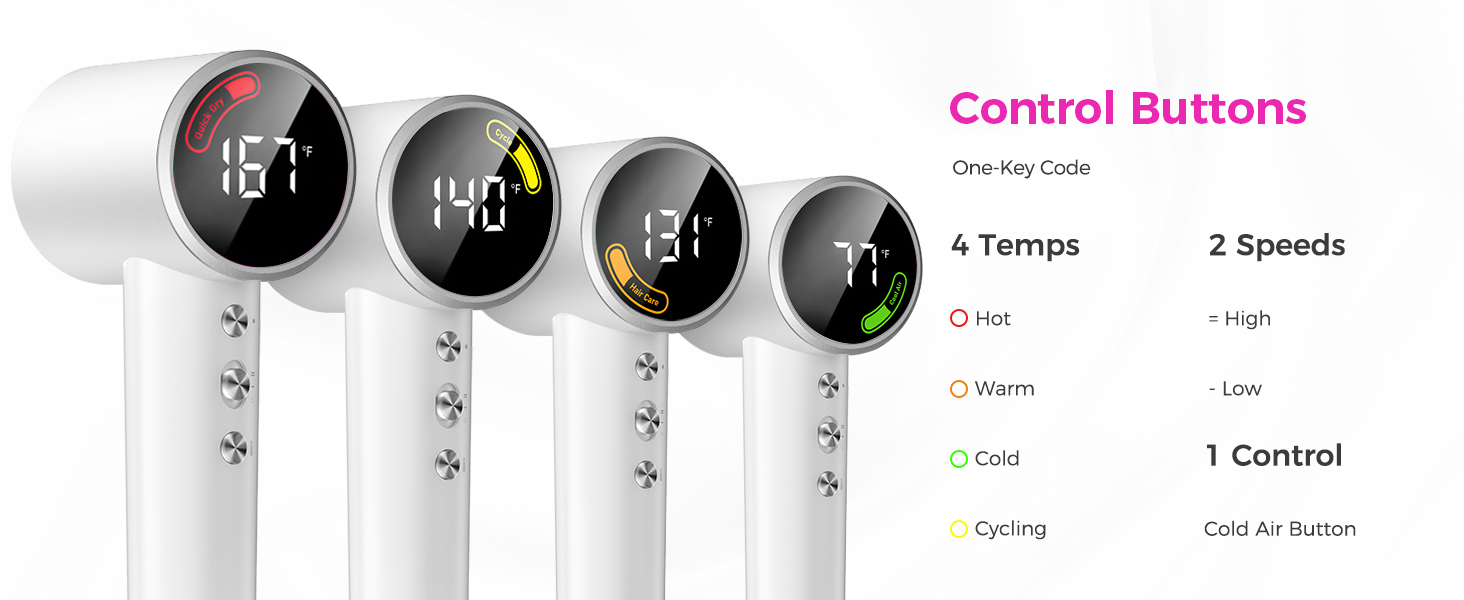LED display+4modes(Cool/Hair Care/Quick-Dry/Cycle)+2 speeds:see your setting instantly,no guesswork.