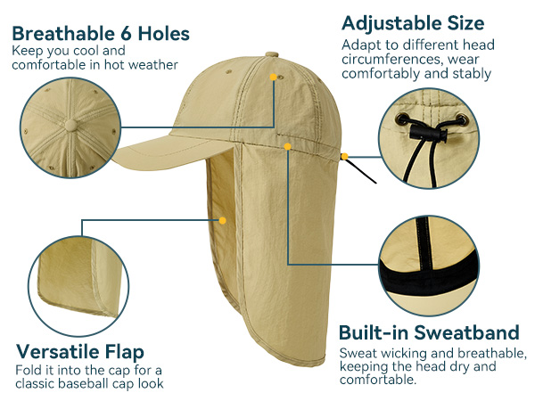 baseball cap with neck flap