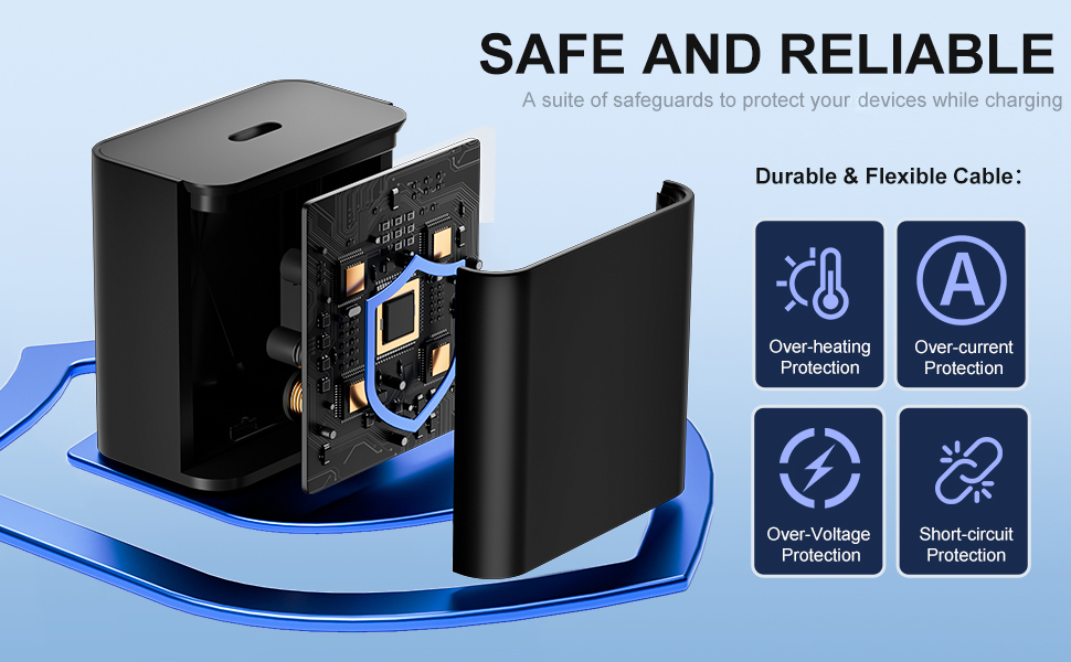 USB C Samsung Charger