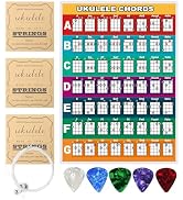 Ukulele Strings 3 Sets, Nylon Strings Kit with Chord Chart &amp; 5Picks(0.71mm) | Soft Nylon Saves Fi...