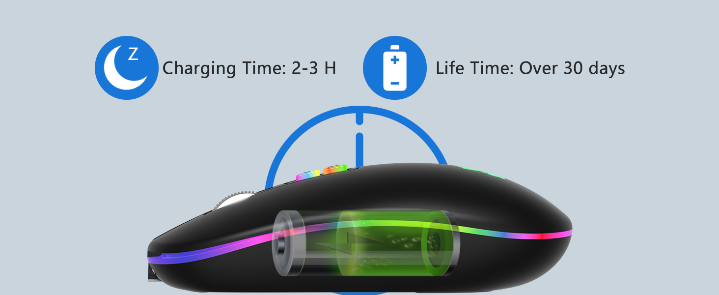 wireless mouse 2.4GHz Rechargeable Silent Mouse