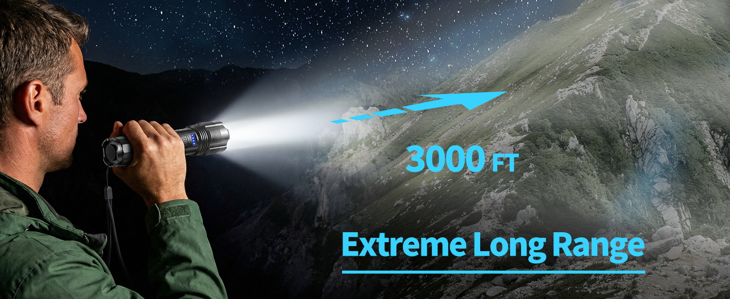 Extreme Long Range