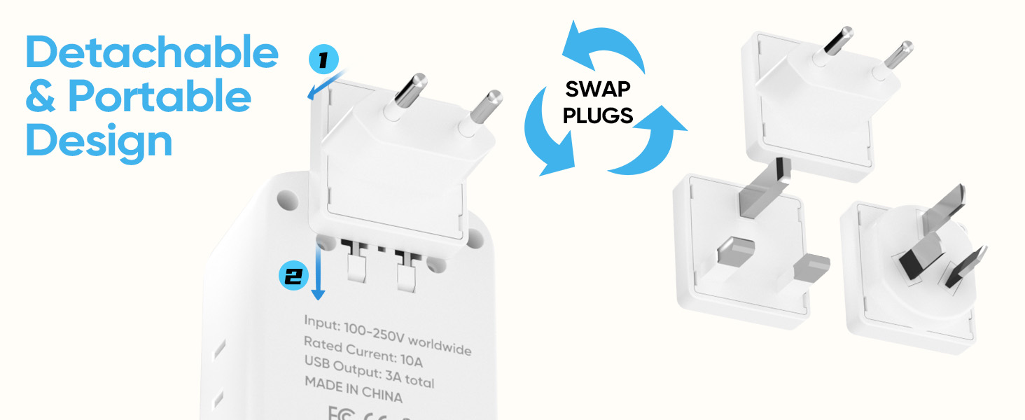use plug