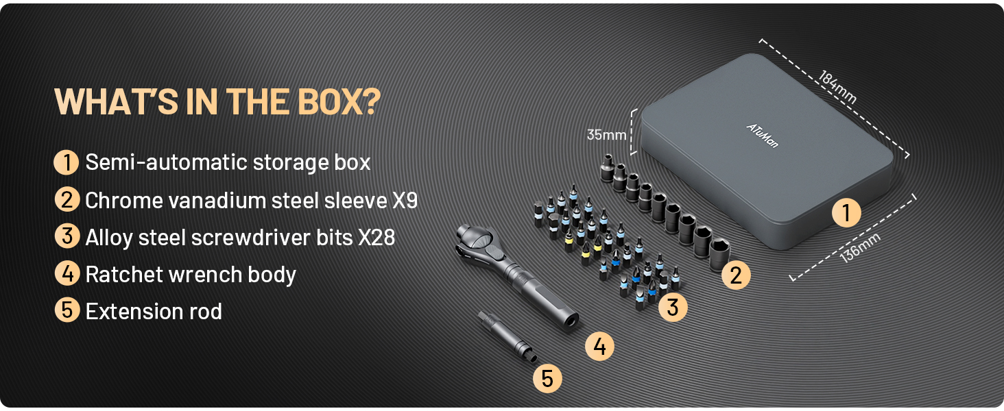WHATS IN THE BOX?