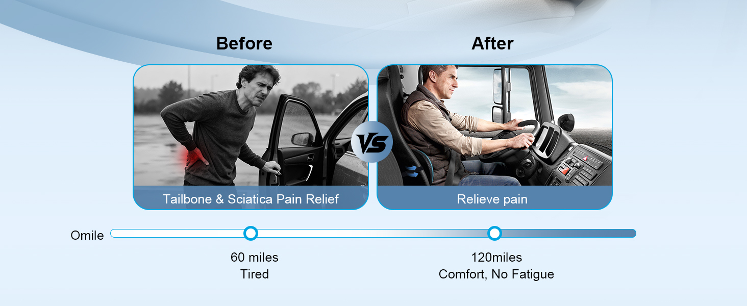 Lumbar Support Pillow for Car