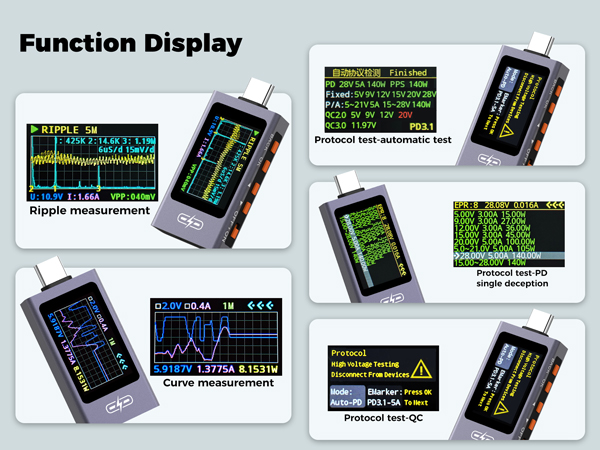 Ripple &amp;amp; Curve measurement, automatic test, PD single deception, Protocol test