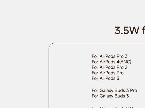 Text reads '3.5W for Wireless Earbuds'. Technical specification diagram showing measurements and details for a wireless charging device.