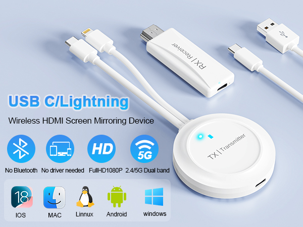 wireless hdmi transmitter and receiver