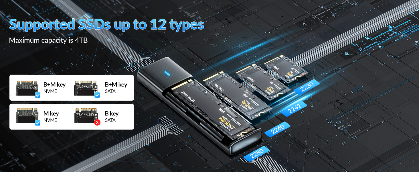 NVME Enclosure, SETMSPACE Tool-Free M.2 Enclosure with 2-in-1 USB C Adapter, External Reader