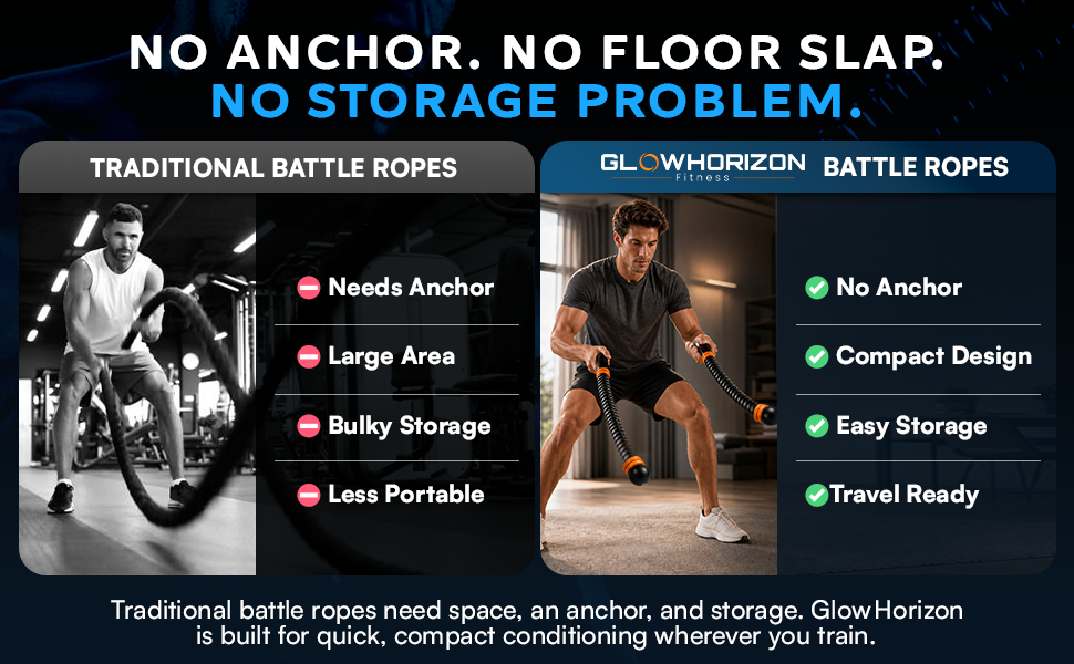 Ropeless battle ropes compared with traditional ropes for no-anchor training