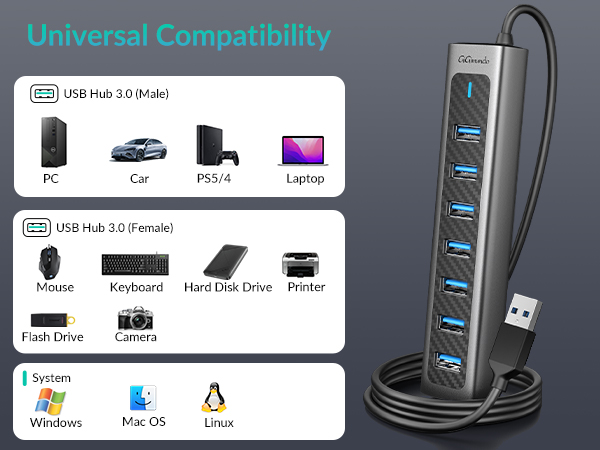 gigimundo gm7u 7 ports usb 3.0 hub with usb c power port for pc laptop mac-006