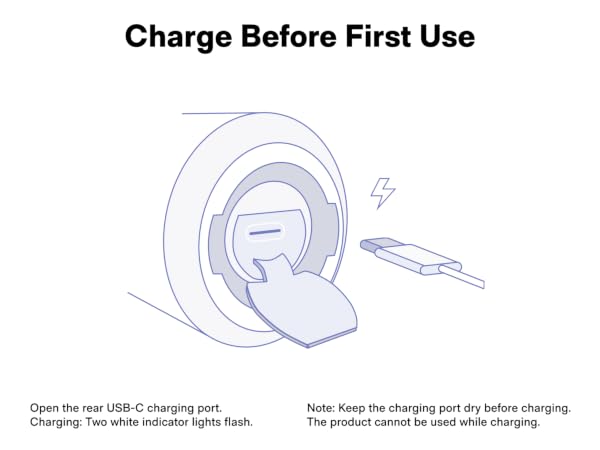 Charge Before First Use