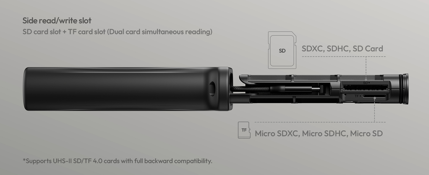 micro sd reader