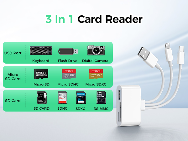 sd card viewer for iphone