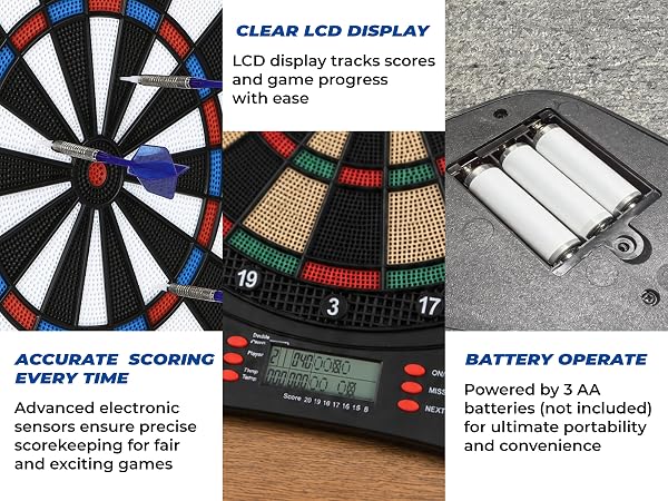 Electric Dartboard