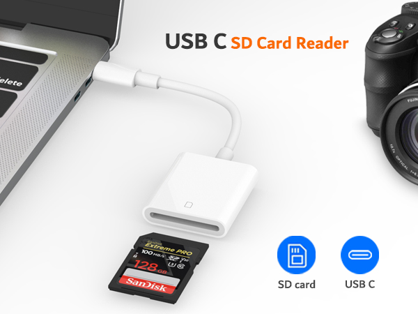sd card reader for iphone, digital camera adapter iphone, canon digital camera, 