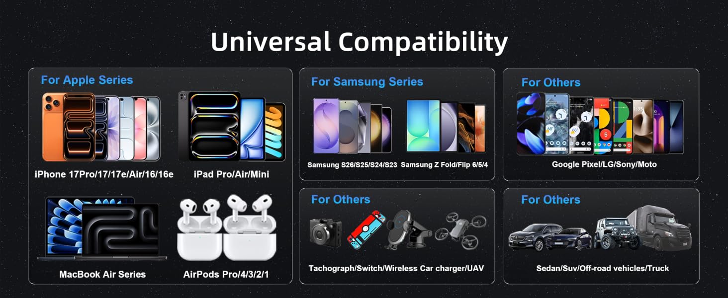For all devices