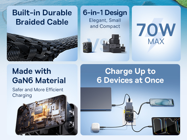 enercore universal travel adapter