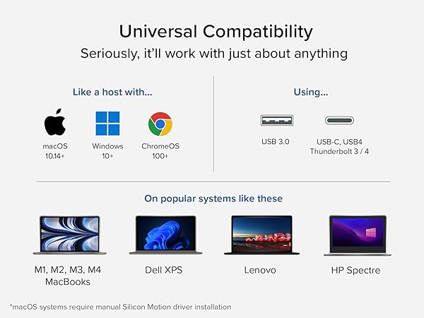 Universal Compatability with macOS windows 10+ and ChromeOS 100+