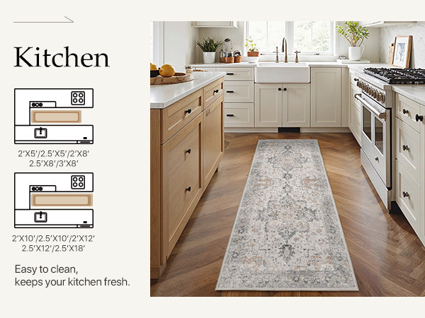 kitchen rug