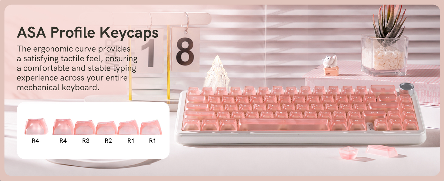 fully transparent ASA-profile clear keycaps