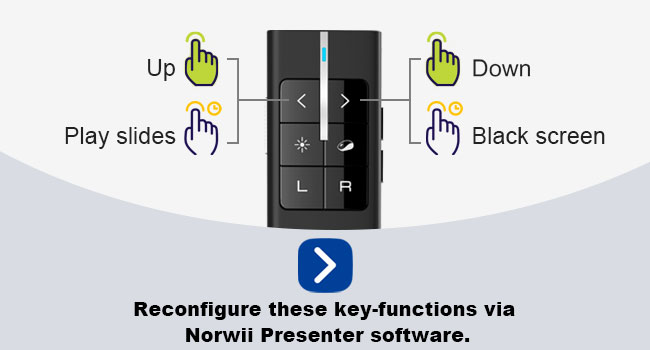 Key-function