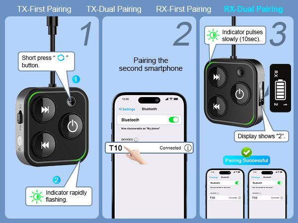 bluetooth headphone adapter