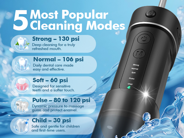 Portable Water Flosser