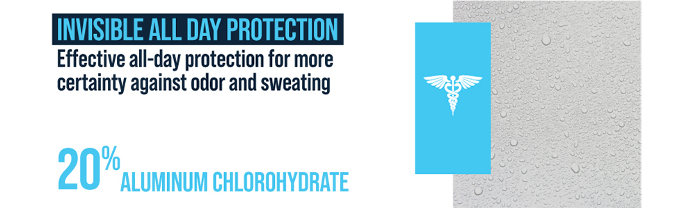 Invisible All Day Protection. 20% Aluminum Chlorohydrate