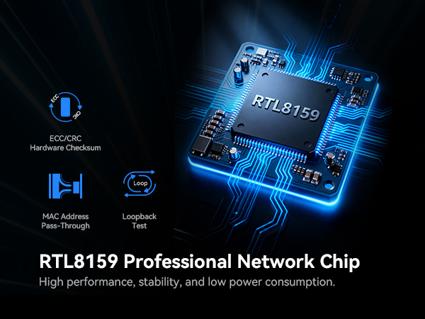 Advanced Chipset
