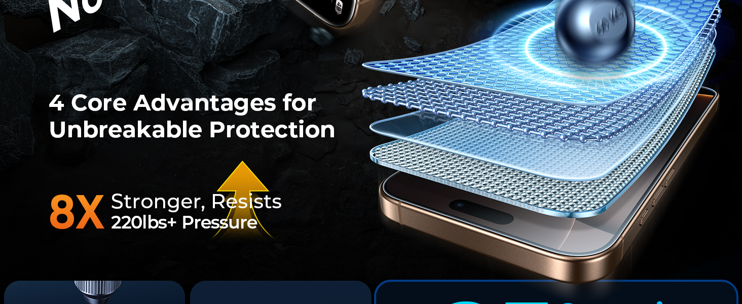 iphone 16 pro max screen protector