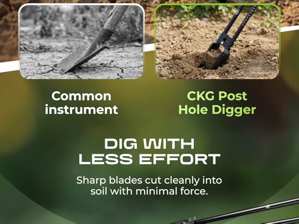 Plant Hole Digger for for Soil