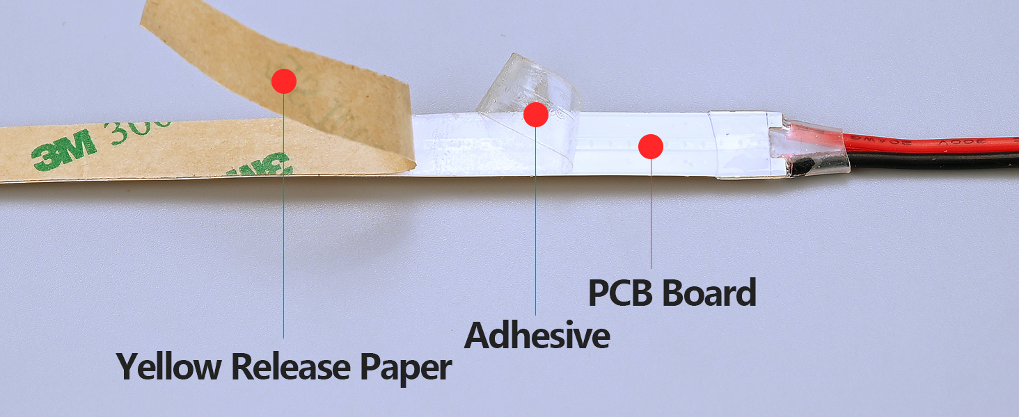 Double-sided Tape Structure