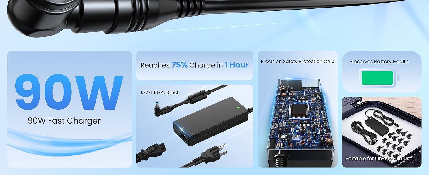 Universal Laptop Charger