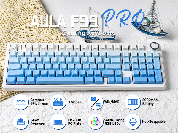 F99 PRO