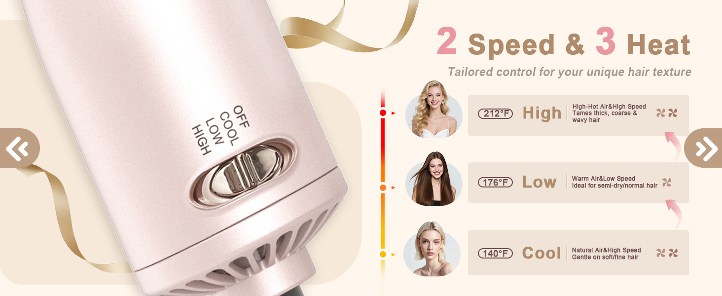 Blow Dryer Brush for Short Hair