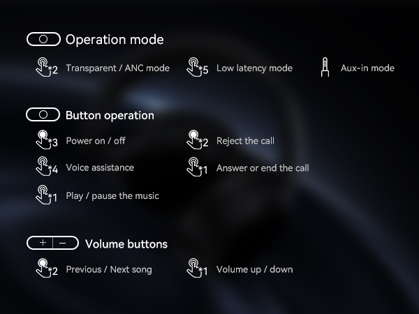 Button Controls