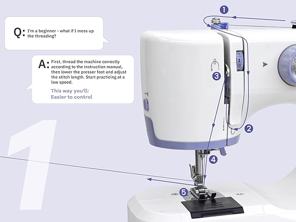 sewing machine
