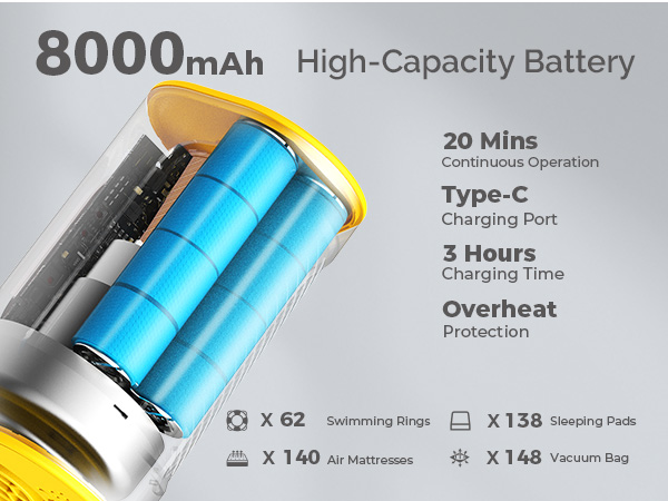 Portable Air Pump for Inflatables