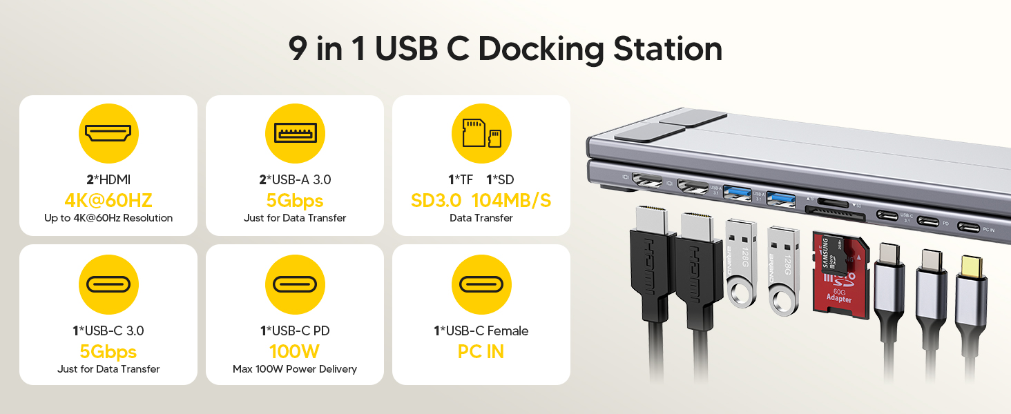 9 in 1 USB C Laptop Stand