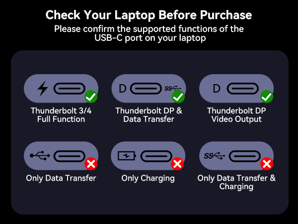 USB C drowing staion